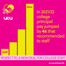 Respect FE college principal pay SM graphic