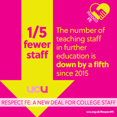 Respect FE one-fifth fewer staff SM graphic