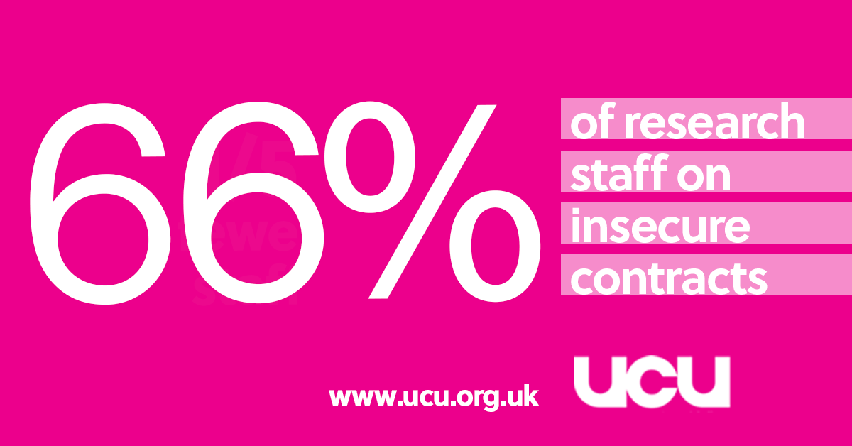 66% of research staff on insecure contracts