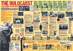 The Holocaust - UCU timeline wallchart