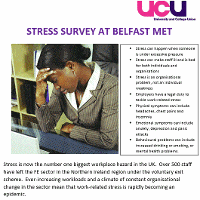 Belfast Met stress leaflet