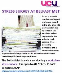 Belfast Met stress poster